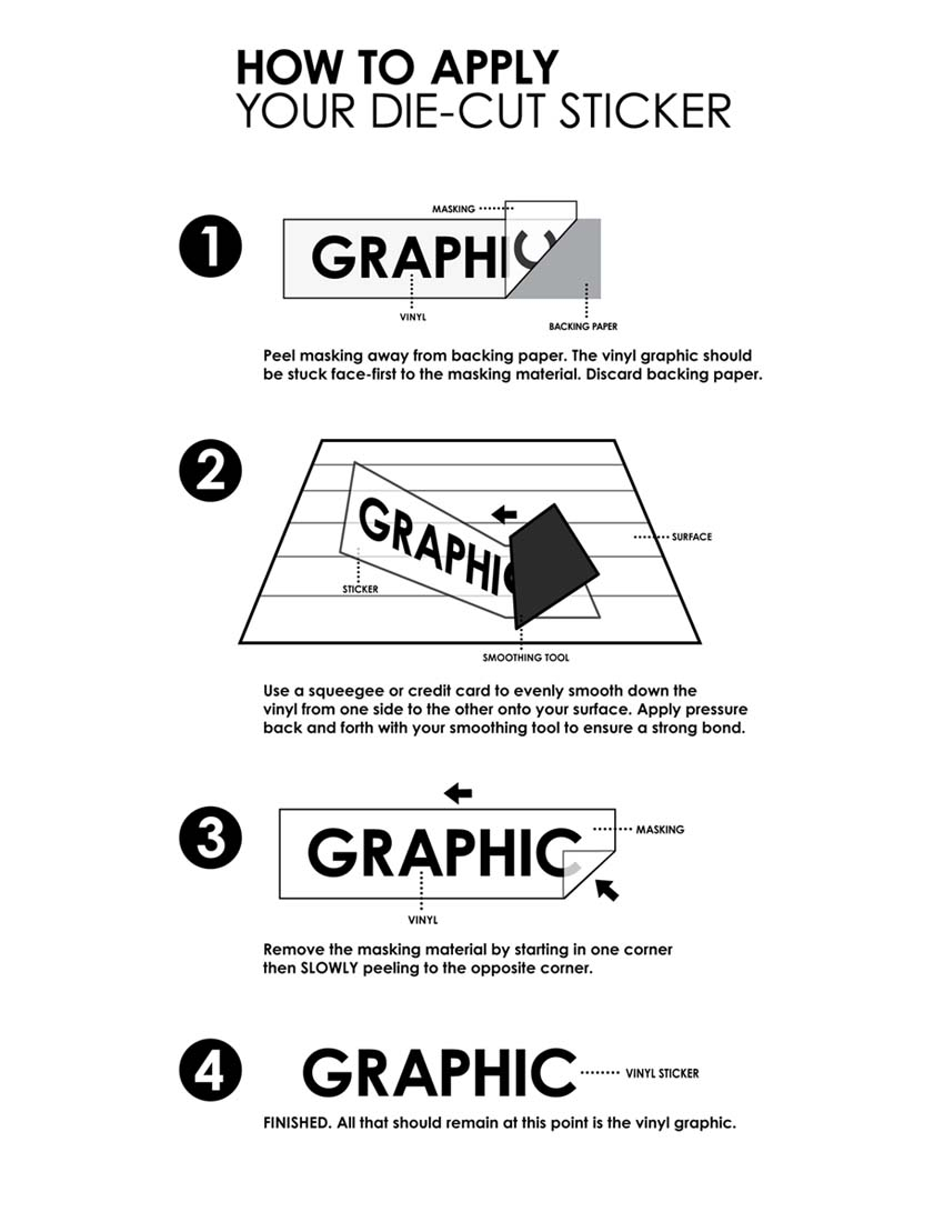 All About Vinyl Decal Installation And Instructions