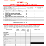 Family Dollar Job Application Form For Financial Assistant Free Download