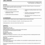 Walgreens Job Application Near Me Job applications Resume Examples